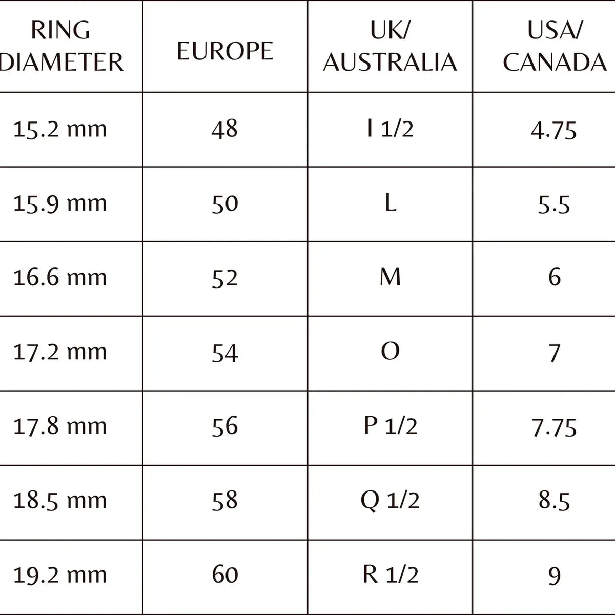 Agapée Jewelry - Amélia II Ring