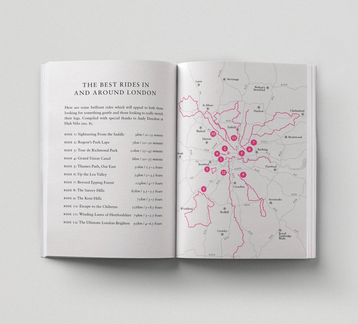 Hoxton Mini Press - An Opinionated Guide to Cycle London